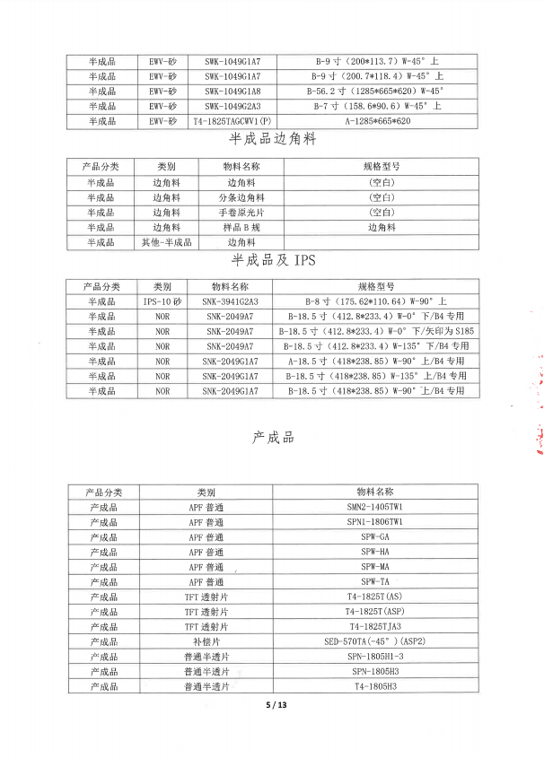 盛波公司中標結果公示-幸運星外租倉庫閑置物資